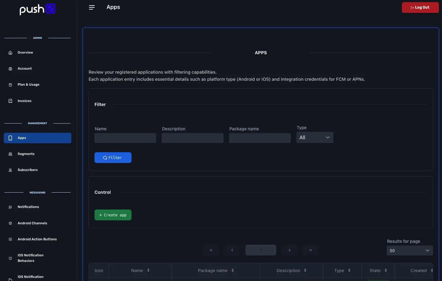 Push0 Dashboard